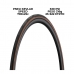 Pneu Continental Grand Prix 5000 700x25c