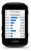 Ciclocomputador com GPS Garmin Edge 850